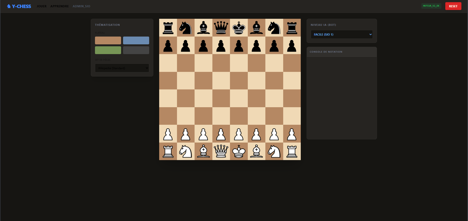 Jeu d'échecs personnel